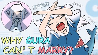 Why Gura CAN'T marry? idol hand book! Why Gura CAN'T marry? idol hand book!